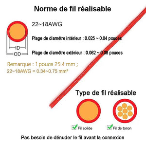 Connecteur enfichable de fil avec boucle de verrouillage