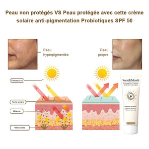 Crème solaire anti-pigmentation Probiotiques SPF 50