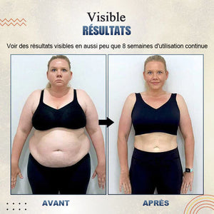 Crème anti-glycation amincissante