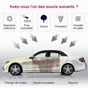 Spray de revêtement pour voiture