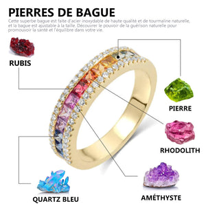 Bague de thérapie au titane