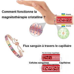 Bracelet de drainage lymphatique en cristal