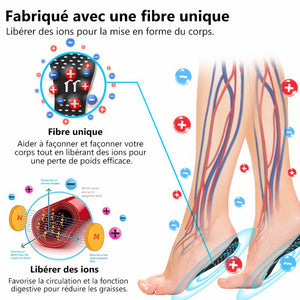 Patchs de massage pour les pieds aux ions négatifs mise en forme du corps