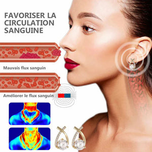 Boucles d'oreilles lymphatique germanium