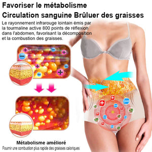 Culotte modelante réparation des ions