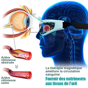 Masseur oculaire pour améliorer la vision