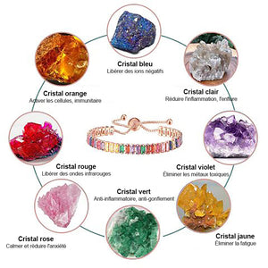 Bracelet de drainage lymphatique en cristal