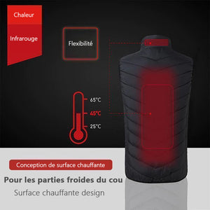 Gilet thermique chauffante, rechargeable par USB