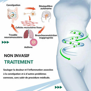 Inhalateur de soulagement de la constipation [Achetez 1 obtenez 1 gratuitement (2 pièces)]