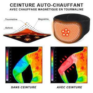 Ceinture multifonctionnelle des ions pour bras