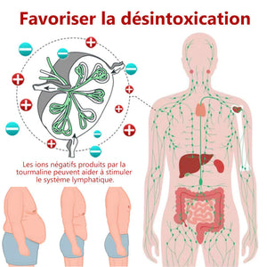 Sous-vêtement de fibre de tourmaline pour hommes