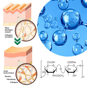 Nouveau gel raffermissant aux peptides pour les yeux (2 pièces)