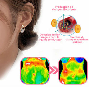 Boucles d'oreilles lymphatique germanium