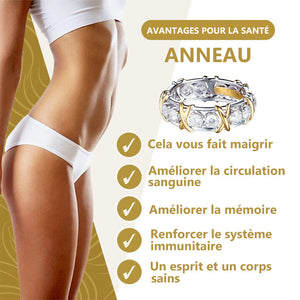 Anneau lymphatique magnétique Moissanite