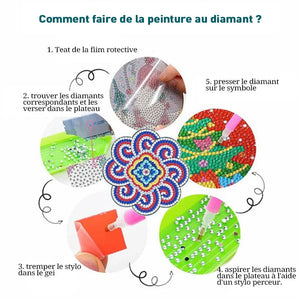 Sous-verres peints au diamant