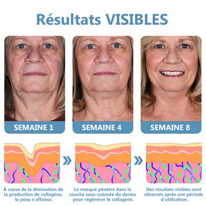 Masque raffermissant au collagène de qualité supérieure pour le cou (5 pièces)