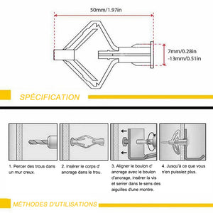 Boulon d'ancrage d'expansion pratique