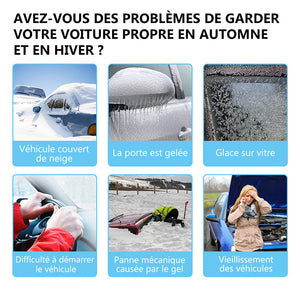 Nanorevêtement hydrophobe pour le déneigement des voitures