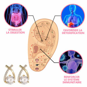 Boucles d'oreilles lymphatique germanium