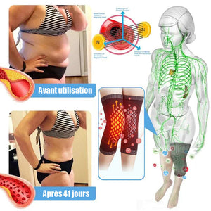 Genouillères auto-chauffantes de détoxification lymphatique ionique nid d'abeille