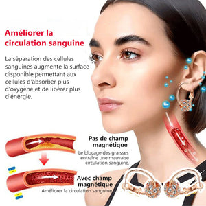 Boucles d'oreilles de drainage lymphatique amincissantes