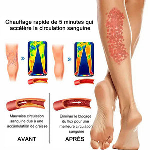 Genouillères thermiques à base de plantes radiofréquence (Recommandées par les experts - Convient à tous les problèmes de jambes)