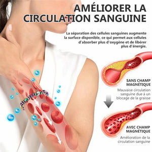 Bracelet Aurora électroactif