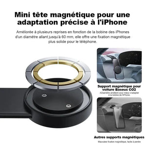 Support magnétique pour tableau de bord de voiture