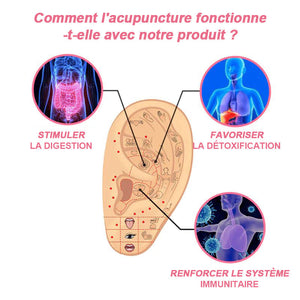 Boucles d'oreilles germanium de thérapie magnétique lymphatique